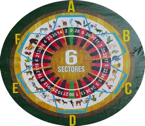 resultado de panda plus|Resultados de lotería de Animalitos :: Sorteos de Animalitos.